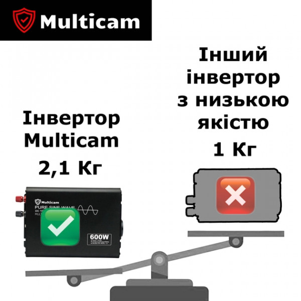 Інвертор з чистою синусоїдою Multicam RX-600